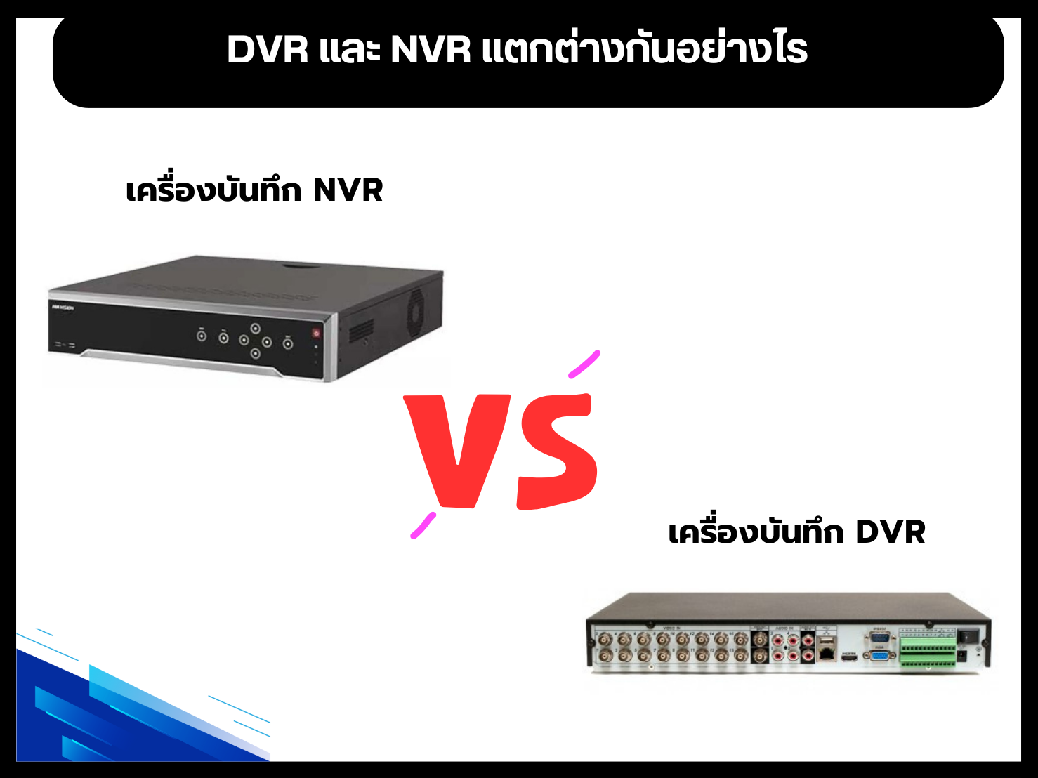 DVR และ NVR แตกต่างกันอย่างไร